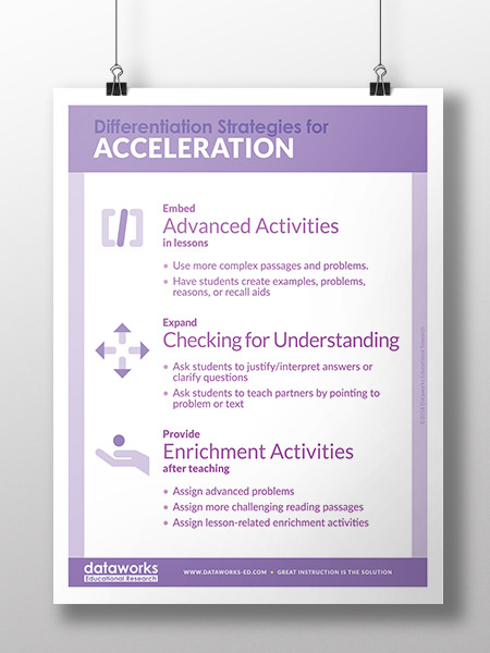 differentiation-strategies-acceleration