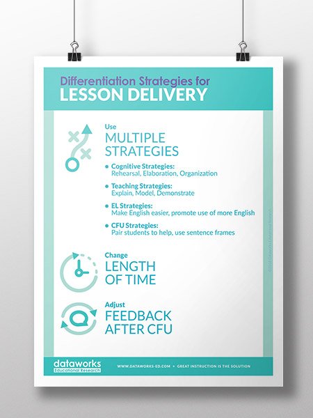 differentiation-strategies-lesson-delivery