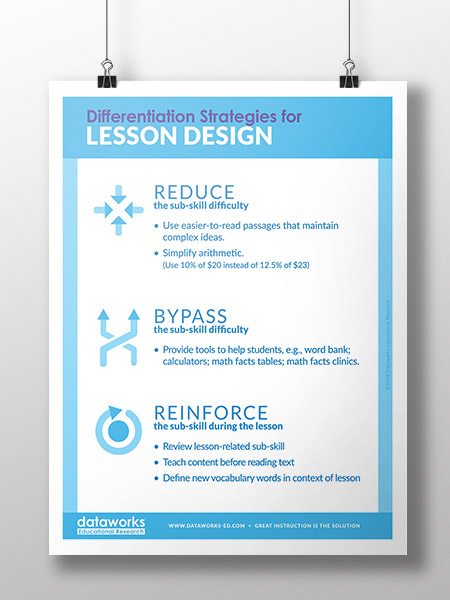 differentiation-strategies-lesson-design