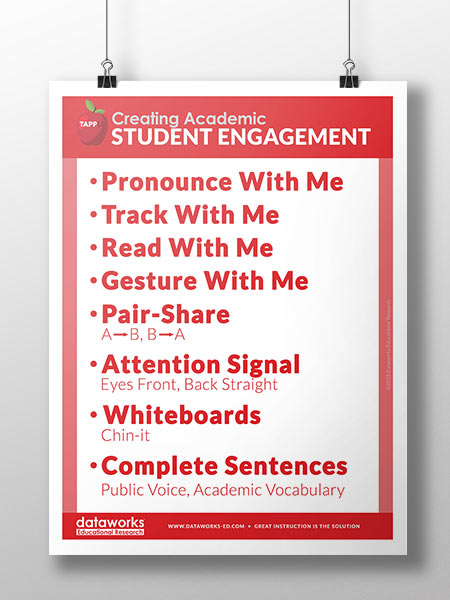 student-engagement-poster-for-explicit-direct-instruction