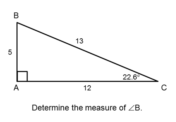 SAE2